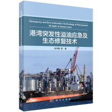 �۞�ͻ�l(f��)�����͑�(y��ng)�������B(t��i)�ޏ�(f��)���g(sh��)