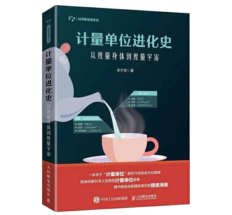 Ӌ����λ�M(j��n)��ʷ �Ķ������w����������