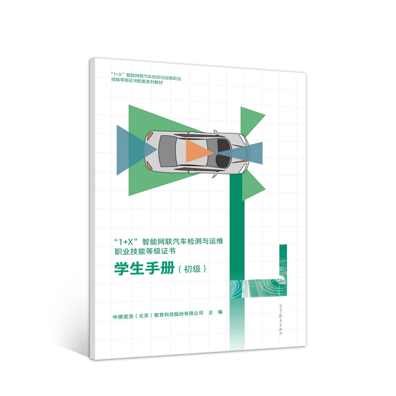 ��1+X�����ܾW(w��ng)(li��n)��܇�z�y(c��)�c�\(y��n)�S�I(y��)���ܵȼ�(j��)�C��-�W(xu��)���փ�(c��)������(j��)��