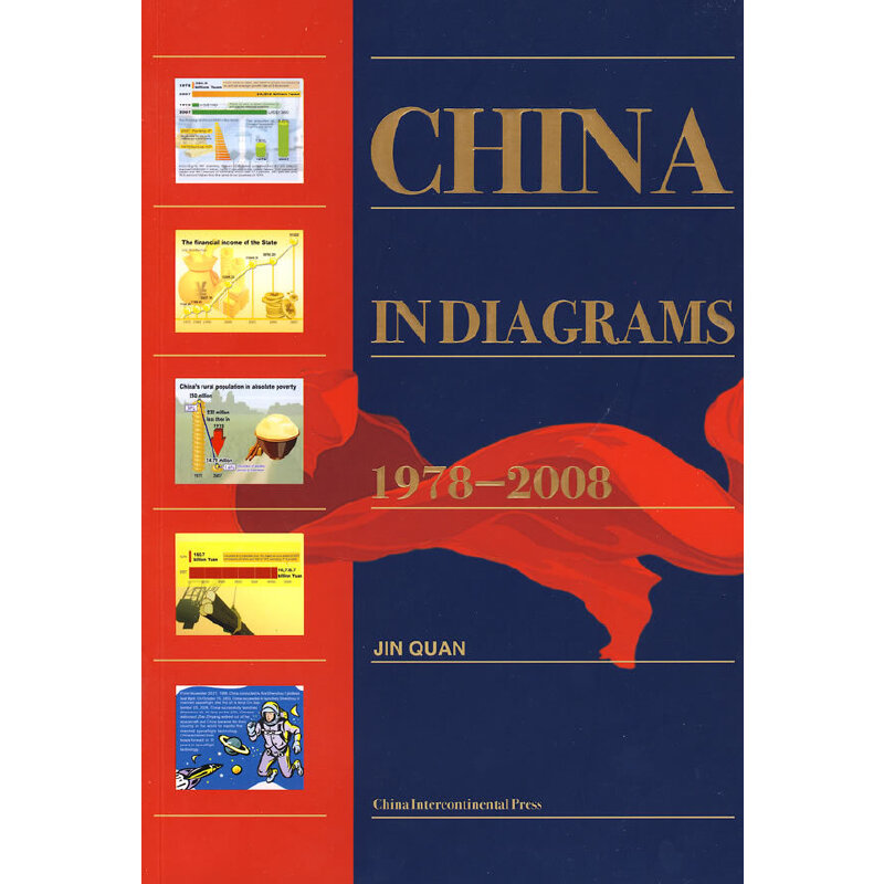 �D�f�Ї��ĸ��_��30�꣨1978-2008����Ӣ�İ棩