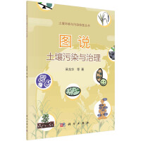 �D�f������Ⱦ�c����