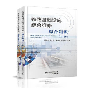 �F·���A(ch��)�O(sh��)ʩ�C�ϾS�ޡ��C��֪�R(sh��)��������(c��)��