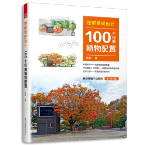 �D�⾰�^�OӋ��100����(j��ng)��ֲ������ ֲ�����÷���ȫ�⸽ٛ�����Lԭ�Dƽ����D+����D���÷����c��(sh��)��(j��)������Ƚ��x����