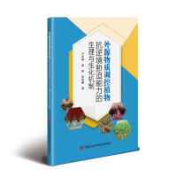 ��Դ���|�{��ֲ�￹�澳�{�������������c�����C��