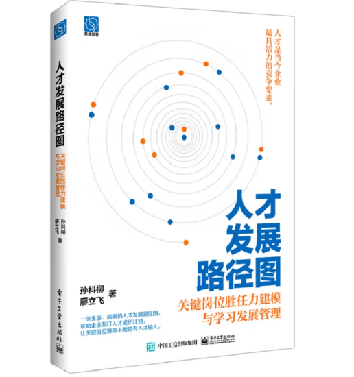 �˲Űl(f��)չ·���D�� �P(gu��n)�I��λ��������ģ�c�W(xu��)��(x��)�l(f��)չ����