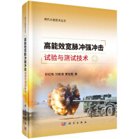 ����Ч���}�_��(qi��ng)�_��ԇ�(y��n)�c�y(c��)ԇ���g(sh��)