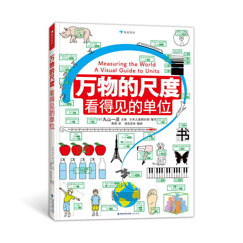 �f��ĳ߶ȣ�����Ҋ�Ć�λ С�W(xu��)����(sh��)��W(xu��)�ƹ��ߕ�����(chu��ng)��D��s80�NӋ(j��)����λ��