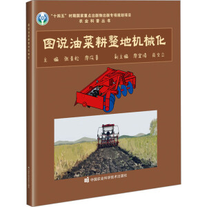 �D�f�Ͳ˸����ؙC(j��)е��