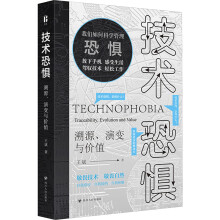  ���g(sh��)�֑֣���Դ����׃�c�rֵ