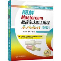 �D��Mastercam��(sh��)��܇���ӹ����̻��A(ch��)�̳�