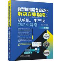  ���͙C(j��)е�O(sh��)���Ԅ�(d��ng)����Q����ָ�ϣ��ĆΙC(j��)�����a(ch��n)������I(y��)�W(w��ng)�j(lu��) ��2��