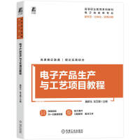 ��Ӯa(ch��n)Ʒ���a(ch��n)�c��ˇ�Ŀ�̳�