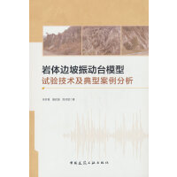  �r�w߅������_ģ��ԇ򞼼�g(sh��)�����Ͱ�������