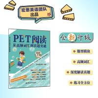 PET��x�ĸ��l�~�R�����}ͻ��