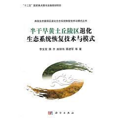 ��ɺ��S������^(q��)�˻����B(t��i)ϵ�y(t��ng)�֏ͼ��g�cģʽ