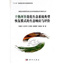 �ɟ�ӹ��˻����B(t��i)ϵ�y(t��ng)���ͻ֏�ģʽ�����B(t��i)푑��c�u�r