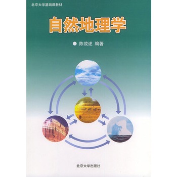 ��Ȼ����W