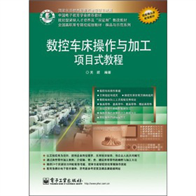 ��(sh��)��܇�������c�ӹ��(xi��ng)Ŀʽ�̳�